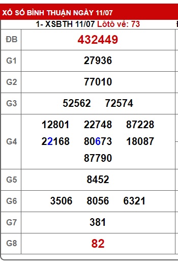 Soi cầu xsmn 18/7/24, dự đoán xsmn 18-7-2024, chốt số xsmn 18-7-2024, soi cầu miền nam vip 18 07 2024, soi cầu mn 18 7 2024, soi cầu xsmn 18-7-24