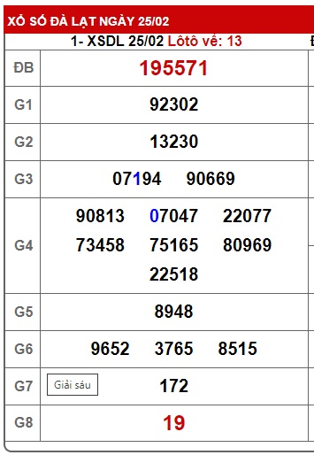 Soi cầu xsmn 3/3/24, dự đoán xsmn 3/3/24, chốt số xsmn 03/3/24, soi cầu miền nam vip 03/3/24, soi cầu mn 03/3/24, soi cầu xsmn 03/3/2024