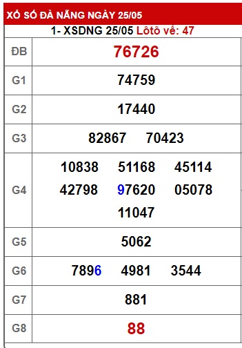  soi cầu xsmt 01/6/24, soi cau xsmt 01/6/24, du doan xsmt 01 06 24, chot so mt 01/6/24, du doan xsmt 01 6 24