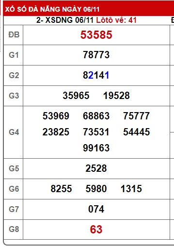 soi cầu xsmt 13-11-2024, soi cau xsmt 13 11 2024, du doan xsmt 13-11-2024, chot so mt 13/11/2024, du doan xsmt 13/11/2024