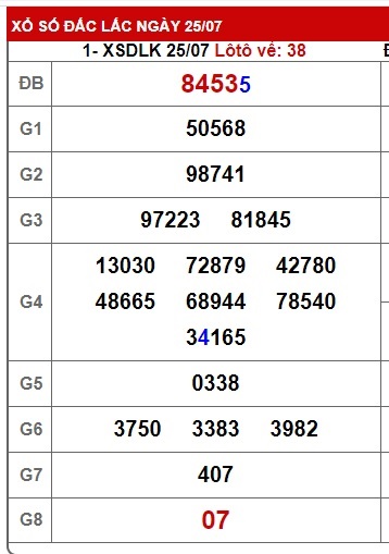  soi cầu xsmt 01/8/23, soi cau xsmt 1/8/23, du doan xsmt 1 8 23, chot so mt 01-08-2023, du doan xsmt 01/0823