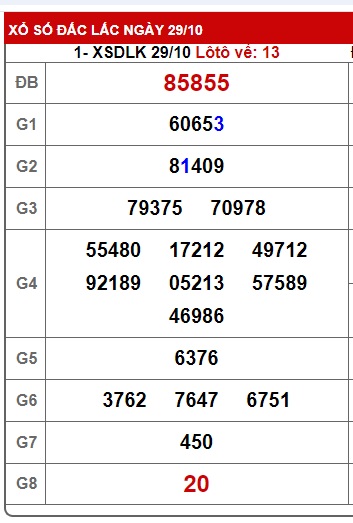 soi cầu xsmt 5/11/24, soi cau xsmt 05/11/2024, du doan xsmt 05 11 2024, chot so mt 05/11/2024, du doan xsmt 05-11-2024