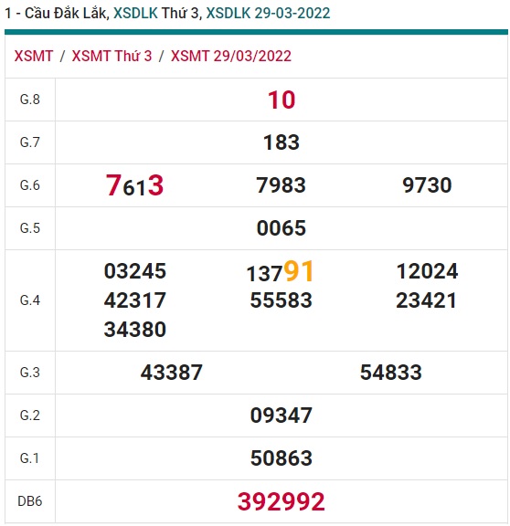 soi cầu xsmt 05/4/2022, soi cau xsmt 05/4/2022, du doan xsmt 05 4 2022, chot so mt 5/4/2022, du doan xsmt 05 4 2022