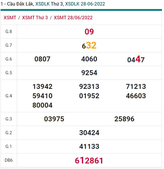 soi cầu xsmt 05/7/2022 soi cau xsmt 5-7-2022, du doan xsmt 05 7 2022, chot so mt 5-7-2022, du doan xsmt 05 07 2022