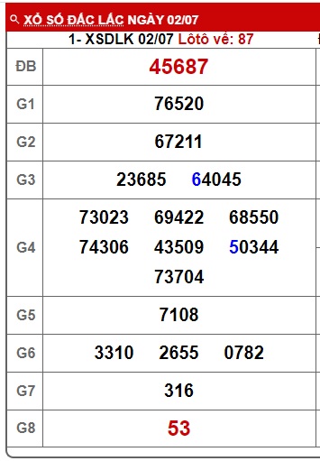 soi cầu xsmt 09/7/24, soi cau xsmt 09-7-2024, du doan xsmt 09 7 24, chot so mt 09-07-2024, du doan xsmt 09/7/24