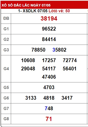 soi cầu xsmt 14/5/24, soi cau xsmt 14 5 24, du doan xsmt 14/5/24, chot so mt 14-5-2024, du doan xsmt 14/5/24