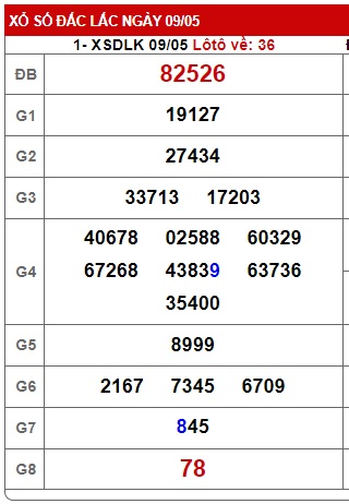 soi cầu xsmt 16/5/23, soi cau xsmt 16 5 23, du doan xsmt 16/5/2023, chot so mt 16-5-2023, du doan xsmt 16-5-2023