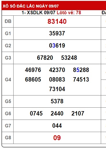 soi cầu xsmt 16/7/24, soi cau xsmt 16/7/24, du doan xsmt 16-7-2024, chot so mt 16 07 24, du doan xsmt 16 07 24