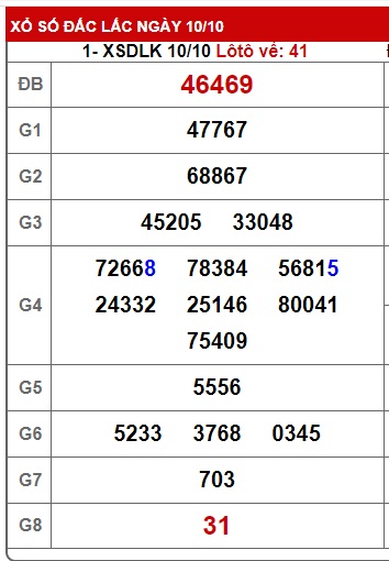 soi cầu xsmt 17/10/23, soi cau xsmt 17 10 23, du doan xsmt 17-10-2023, chot so mt 17/10/23, du doan xsmt 17 10 23