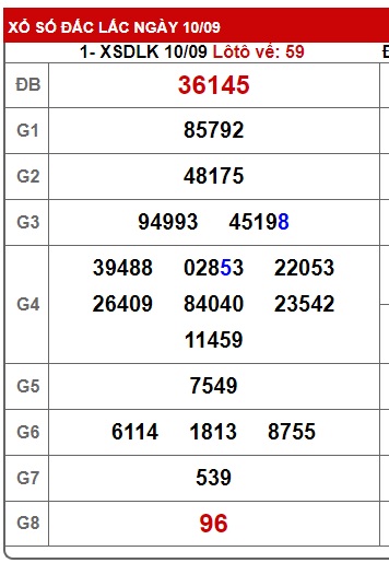 soi cầu xsmt 17-9-2024, soi cau xsmt 17-09-2024, du doan xsmt 17/9/24, chot so mt 17-9-2024, du doan xsmt 17/9/24