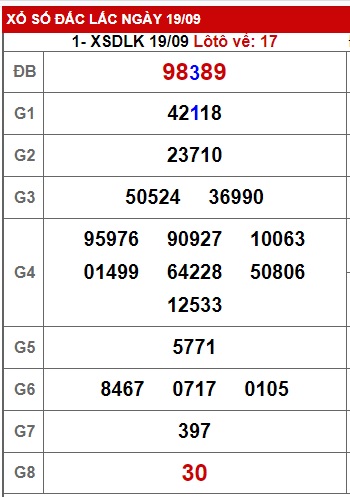 soi cầu xsmt 26 9 23, soi cau xsmt 26/9/2023, du doan xsmt 26 9 23, chot so mt 26-9-2023, du doan xsmt 26-9-2023