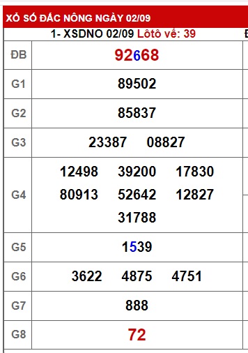 soi cầu xsmt 9/9/23, soi cau xsmt 9 9 23, du doan xsmt 9/9/2023, chot so mt 09-9-23, du doan xsmt 09/9/23