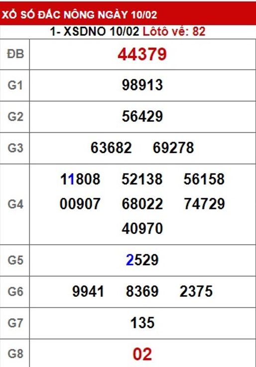 soi cầu xsmt 17/2/24, soi cau xsmt 17-2-2024, du doan xsmt 17/2/24, chot so mt 17-2-2024, du doan xsmt 17 2 24