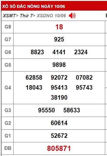 soi cầu xsmt 17 06 23, soi cau xsmt 17 06 23, du doan xsmt  17/6/2023, chot so mt 17-6-2023, du doan xsmt 17-6-2023