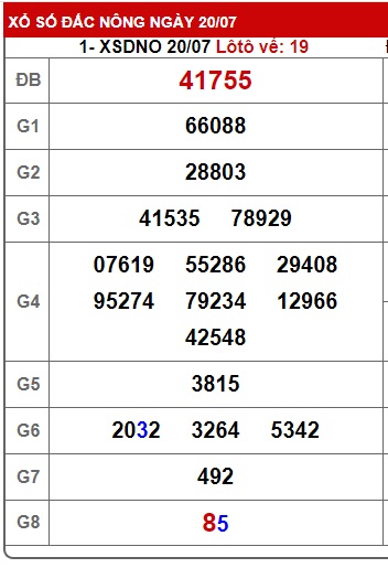 soi cầu xsmt 27/7/24, soi cau xsmt 27-7-2024, du doan xsmt 27 7 2024, chot so mt 27-7-2024, du doan xsmt 27 07 24