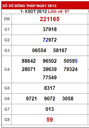 Soi cầu xsmn 1/1/24, dự đoán xsmn 01 01 24, chốt số xsmn 1-1-24, soi cầu miền nam vip 01 04 24, soi cầu mn 1 1 24, soi cầu xsmn 1-1-2024