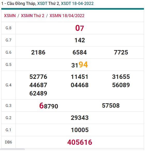 Soi cầu xsmn 25/4/2022, dự đoán xsmn 25/4/2022, chốt số xsmn 25-4-2022, soi cầu miền nam vip, soi cầu mn 25/4/2022, soi cầu xsmn 25/4/2022