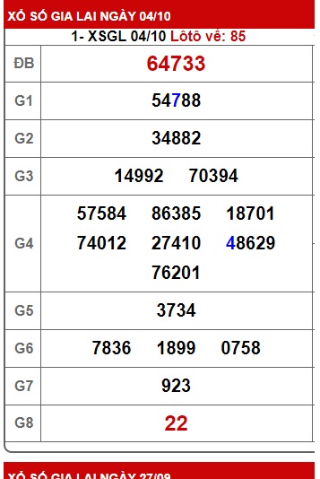 soi cầu xsmt 11/10/24, soi cau xsmt 11/10/24, du doan xsmt 11 10 24, chot so mt 11/10/2024, du doan xsmt 11-10-2024, chốt số xsmt 11/10/24