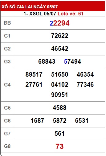 soi cầu xsmt 12/7/24, soi cau xsmt 12/7/2024 du doan xsmt 12-7-2024, chot so mt 12-7-2024, du doan xsmt 12-7-2024