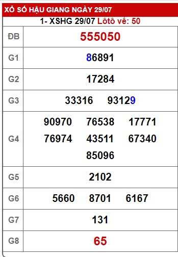 Soi cầu xsmn 5/8/23, dự đoán xsmn 05 08 23, chốt số xsmn 5/8/23, soi cầu miền nam vip 05 08 23, soi cầu mn 5-8-2023, soi cầu xsmn 5/8/23, dự đoán mn 5-8-2023