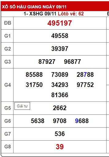 Soi cầu xsmn 16/11/2024, dự đoán xsmn 16/11/2024, chốt số xsmn 16-11-2024, soi cầu miền nam vip, soi cầu mn 16-11-2024, soi cầu xsmn 16/11/2024, dự đoán mn 16/11/2024