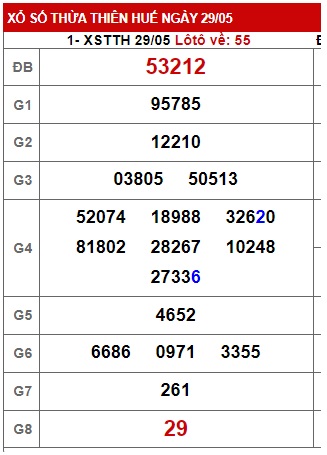  soi cầu xsmt 5/6/23, soi cau xsmt 5/6/2023, du doan xsmt 05 06 23, chot so mt 05-6-2023, du doan xsmt 5 6 23, kết quả xổ số mt 05 06 2023