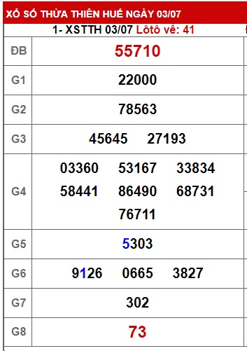 soi cầu xsmt 10/7/23, soi cau xsmt 10-7-2023, du doan xsmt 10/7/2023, chot so mt 10-7-2023, du doan xsmt 10-7-2023, kết quả xổ số mt 10/7/2023