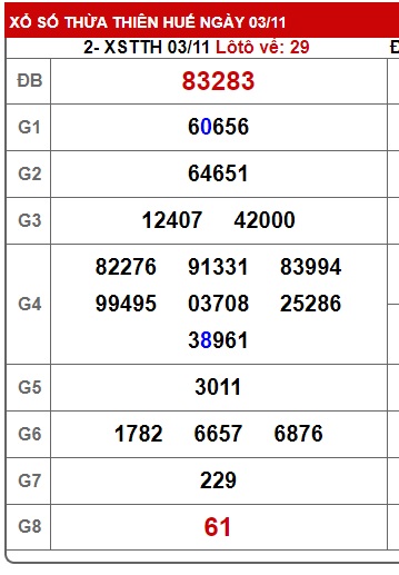 soi cầu xsmt 10/11/24, du doan mt 10/11/2024, soi cau xsmt 10/11/2024, chốt số xsmt 10-11-2024, kết quả xổ số mt 10 11 24, dự đoán xsmt 10-11-2024