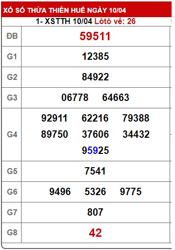 soi cầu xsmt 17 4 23, soi cau xsmt 17 4 23, du doan xsmt 17-4-23, chot so mt 17/4/2023, du doan xsmt 17-4-23, kết quả xổ số mt 17/4/23