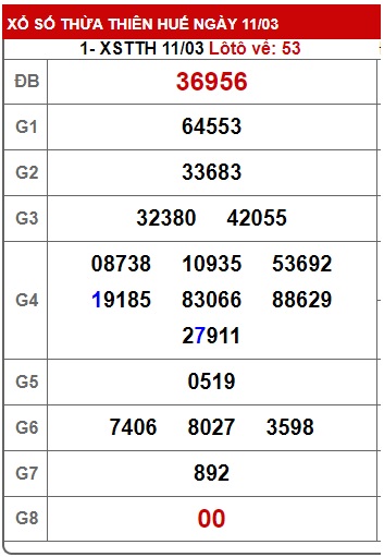  soi cầu xsmt 18/3/24, soi cau xsmt 18 3 24, du doan xsmt 18-3-2024, chot so mt 18-03-2024, du doan xsmt 18 3 24, kết quả xổ số mt 18/3/24