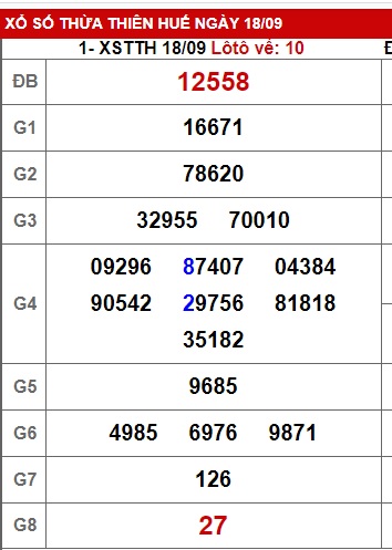 soi cầu xsmt 25/9/23, soi cau xsmt 25-9-2023, du doan xsmt 25/9/23, chot so mt 25 09 2023, du doan xsmt 25 9 23, kết quả xổ số mt 25-9-2023