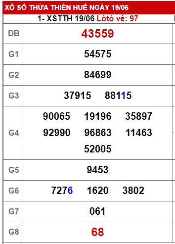 soi cầu xsmt 26//623, soi cau xsmt 26/6/23, du doan xsmt 26/6/23 chot so mt 26 06 2023, du doan xsmt 26-6-2023, kết quả xổ số mt 26 06 23