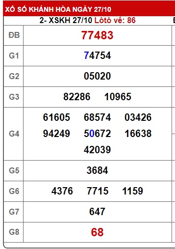 soi cầu xsmt 3/11/24, du doan mt 3/11/24, soi cau xsmt 03/11/2024, chốt số xsmt 03/11/2024, kết quả xổ số mt 03 11 2024, dự đoán xsmt 03-11-2024