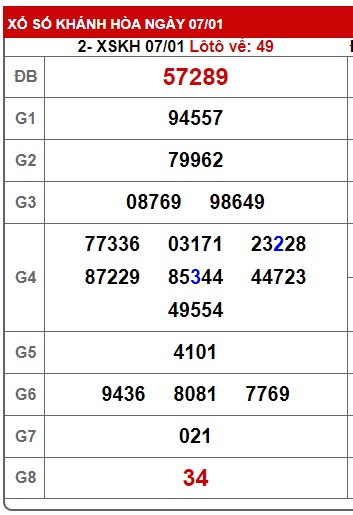 soi cầu xsmt 14/1/24, soi cau xsmt 14-1-2024, du doan xsmt 14-1-2024, chot so mt 14/1/2024, du doan xsmt vip 14 1 24