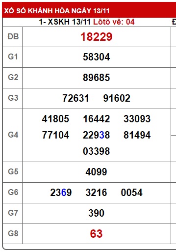 soi cầu xsmt 20/11/24, soi cau xsmt 20-11-2024, du doan xsmt 20 11 2024, chot so mt 20-11-2024, du doan xsmt 20-11-2024