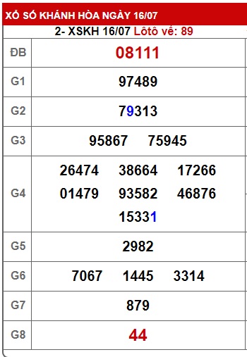 soi cầu xsmt 23-07-23, soi cau xsmt 23 7 23, du doan xsmt 23-7-23, chot so mt 23/7/23, du doan xsmt vip 23 7 23