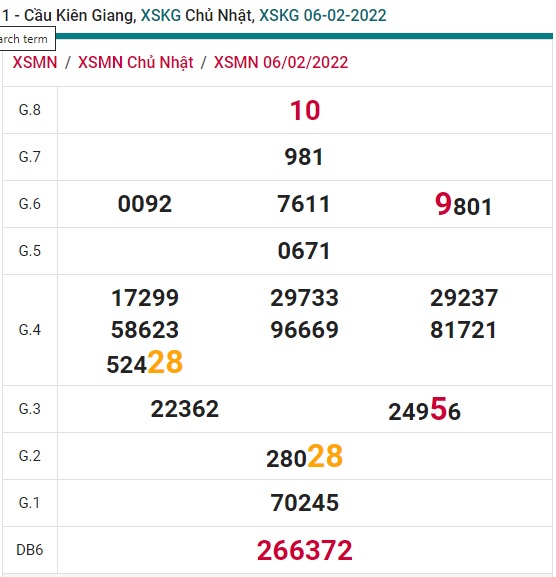  Cầu XSMN đài Kiên Giang 13/2/22