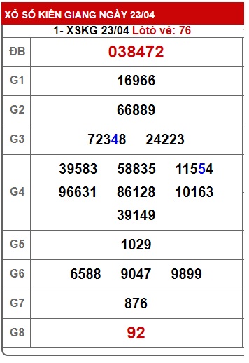 Soi cầu xsmn 30/04/2023, dự đoán xsmn 30-4-23 , chốt số xsmn 30 4 23, soi cầu miền nam vip 30/4/2023, soi cầu mn 30 4 23, soi cầu xsmn 30/4/23