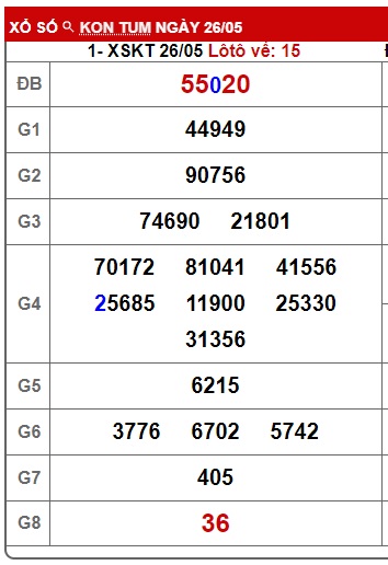 soi cầu xsmt 02-06-2024, du doan mt 2/6/24, soi cau xsmt 2/6/24, chốt số xsmt 2-6-2024, kết quả xổ số mt 02-6-2024, dự đoán xsmt 02 6 24