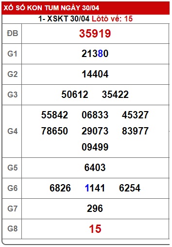 soi cầu xsmt 07/5/23, soi cau xsmt 07-05-2023, du doan xsmt 07-05-23, chot so mt 7-5-23, du doan xsmt vip 7 5 23