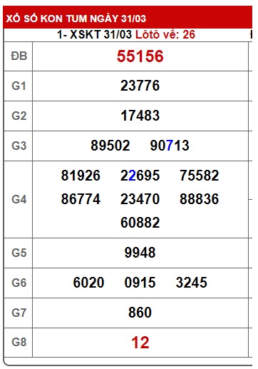 soi cầu xsmt 7/4/24, soi cau xsmt 07-04-24, du doan xsmt 7/4/24, chot so mt 07 04 24, du doan xsmt vip 7 4 24