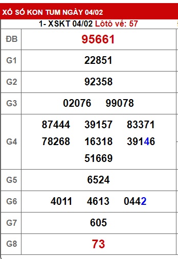 soi cầu xsmt 11/2/24, soi cau xsmt 11 2 2024, du doan xsmt 11-2-24, chot so mt 11/2/2024, du doan xsmt vip 11/2/24
