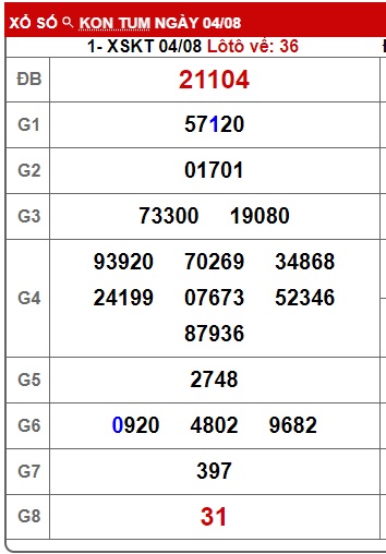 soi cầu xsmt 11/8/24, soi cau xsmt 11 08 24, du doan xsmt 11 08 24, chot so mt 11-8-2024, du doan xsmt vip 11-8-2024