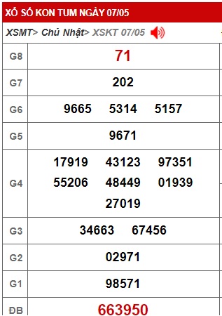  soi cầu xsmt 14/5/23, soi cau xsmt 14 05 23, du doan xsmt 14 5 23, chot so mt 14 5 23, du doan xsmt vip 14-05-2023