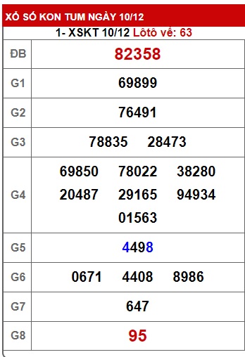  soi cầu xsmt 17/12/23, du doan mt 17 12 23, soi cau xsmt 17 12 23, chốt số xsmt 17-12-2023, kết quả xổ số mt 17 12 23, dự đoán xsmt 17-12-2023