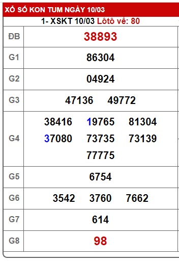 soi cầu xsmt 17/3/24, soi cau xsmt 17/3/24, du doan xsmt 17/3/24, chot so mt 17-3-2024, du doan xsmt vip 17/3/24