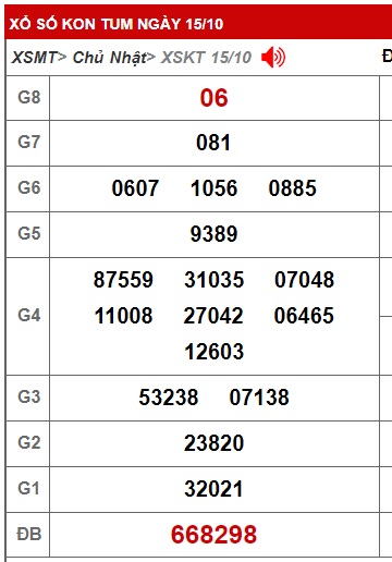 soi cầu xsmt 22 10 23, soi cau xsmt 22/10/23, du doan xsmt \22 10 23, chot so mt  22 10 23, du doan xsmt vip 22 10 23