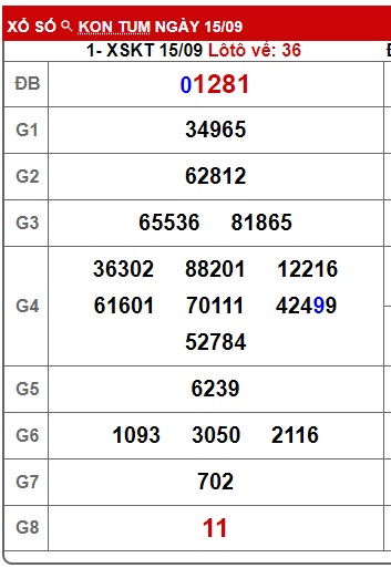 soi cầu xsmt 22/9/24, du doan mt 22 9 24, soi cau xsmt 22 09 24, chốt số xsmt 22-9-24, kết quả xổ số mt 22-09-2024, dự đoán xsmt 22-9-2024