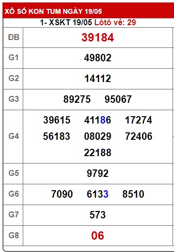 soi cầu xsmt 26/5/24, soi cau xsmt 26/5/24, du doan xsmt 26/5/2024, chot so mt 26/5/24, du doan xsmt vip 26 5 24