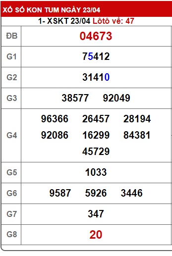  soi cầu xsmt 30 4 23, soi cau xsmt 30-4-2023, du doan xsmt 30 4 23, chot so mt 30/4/2023, du doan xsmt vip 30/4/2023